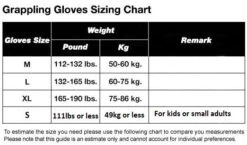 Fairtex FGV15 MMA Sparring Hybrid Gloves Black -Boxing Equipment Store fairtexmmaglovescanadafgv15CHART
