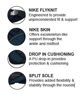 Nike Boxing HyperKO 2.0 Shoes Boots Blue/Green Nike Boxing HyperKO 2.0 Shoes Boots Blue/Green -Boxing Equipment Store nikehyperko2.0features 1633d1e9 2789 4968 9f6f b18324edfcf0