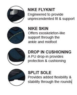 Nike Boxing HyperKO 2.0 Shoes Boots Blue/White -Boxing Equipment Store nikehyperko2.0features 5895baf8 a397 49b0 ad48 70d1d8420ebc